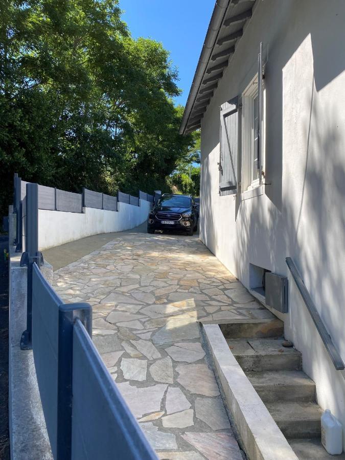 Proximite Biarritz - * Arcangues